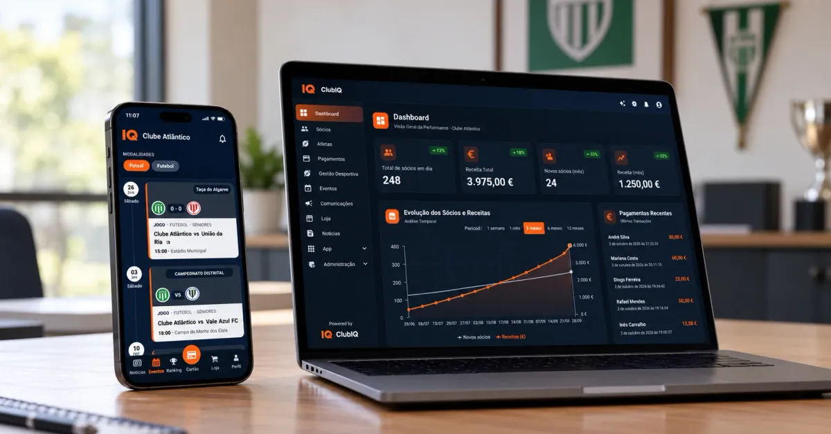 Painel de gestão ClubIQ com os sócios com quotas em dia, as receitas e os pagamentos recentes, ao lado da app do clube com o calendário de jogos